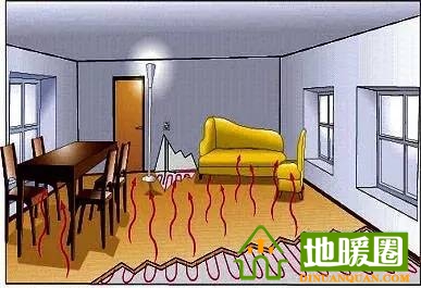 地暖人帶上這些知識和客戶談地暖，保證不吃虧
