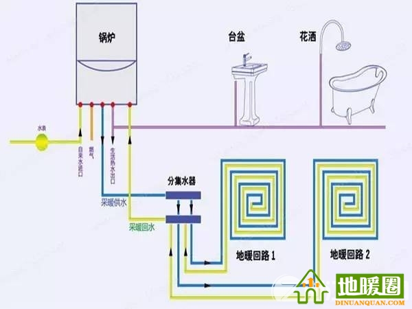 地暖人帶上這些知識和客戶談地暖，保證不吃虧