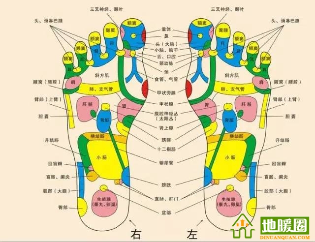 南方需要安裝地暖嗎？分析南方安裝地暖的必要性